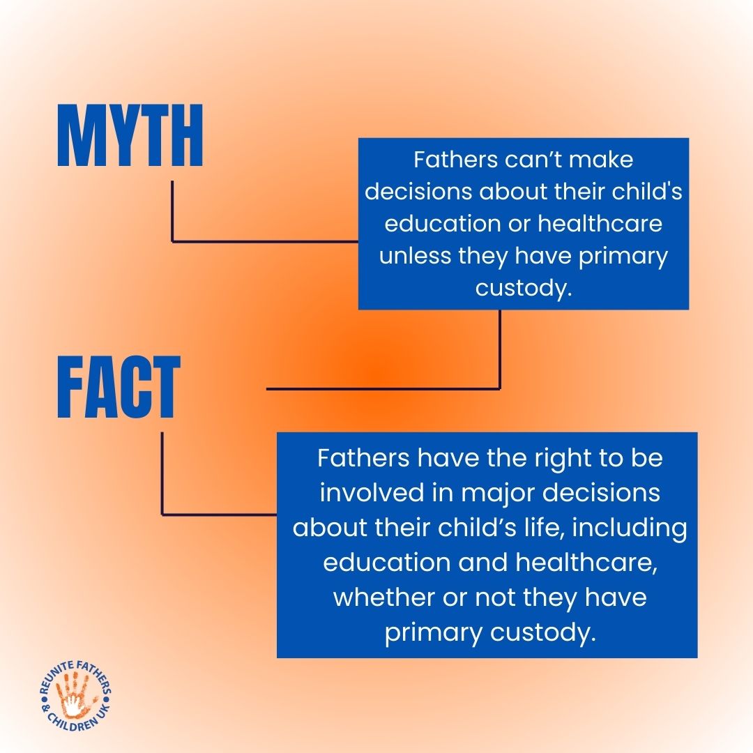 Father's Rights UK