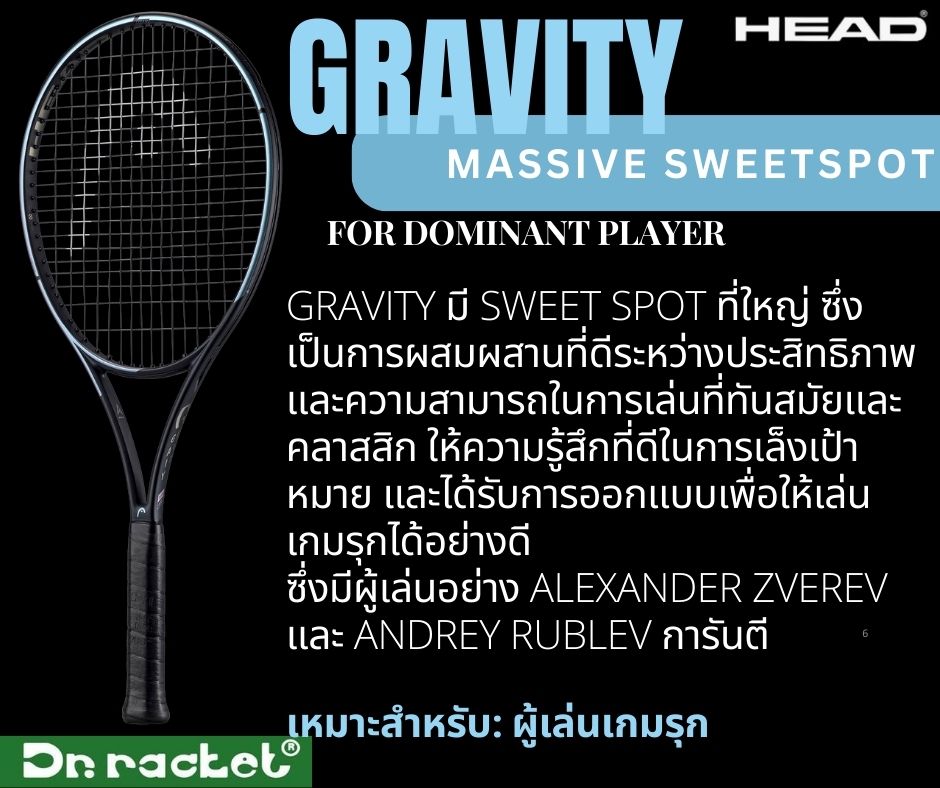 DrRacket - 💡What's your playing Style? Which HEAD racquet...