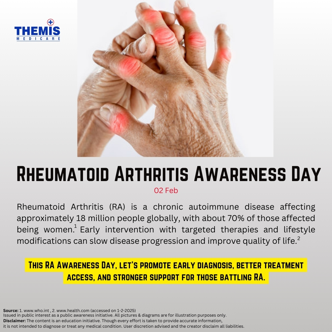 Themis - 🔴 Did you know that 70% of Rheumatoid Arthritis cases affect ...