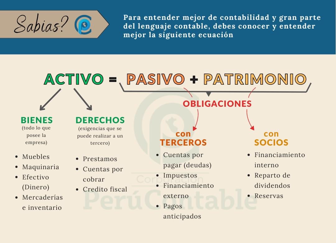 Estudio Contable - J&K | Ventanilla