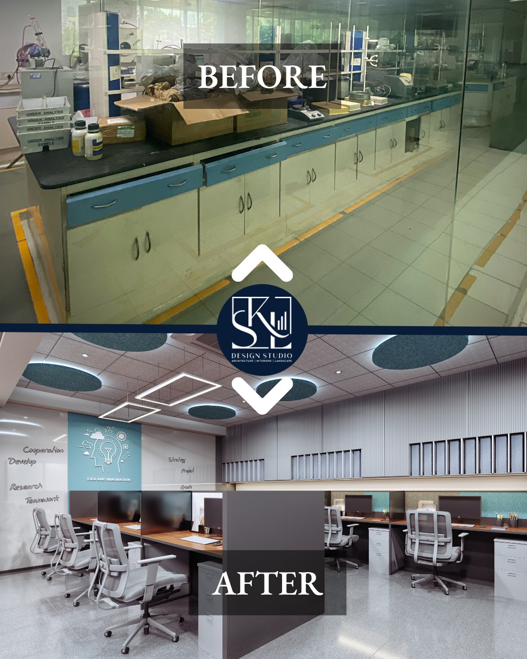 From Drab to Fab: Behold the... - SKL Design Studio