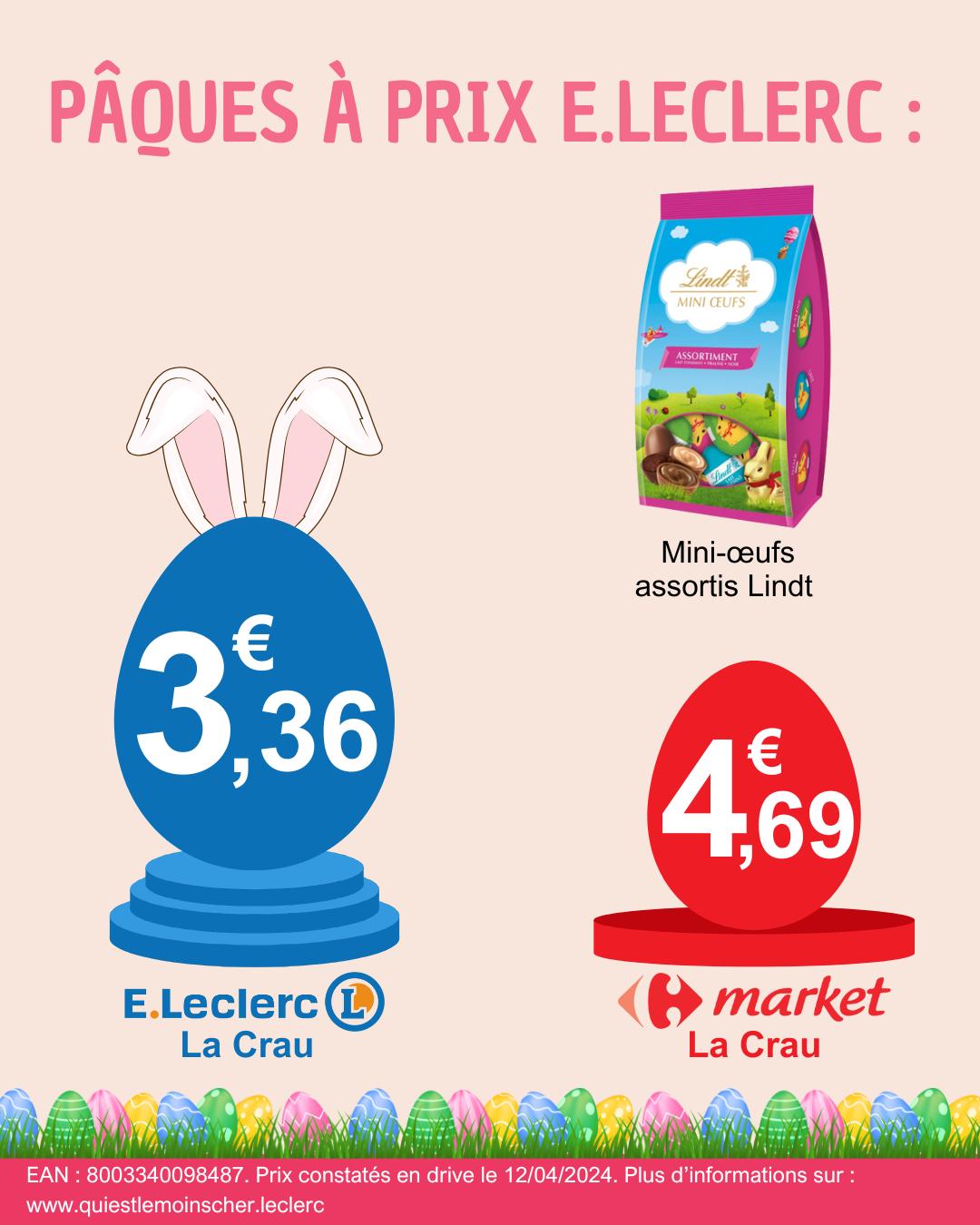 Sitemapcdatahttpsfreydreferenzcomcatalogue Leclerc Paques 2023