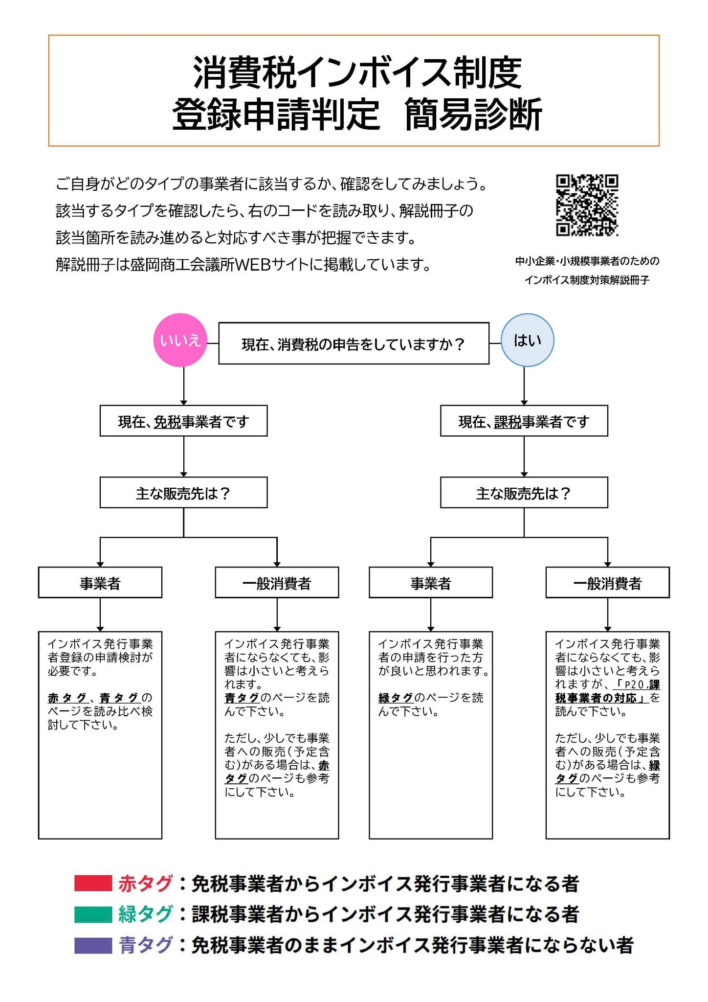 盛岡商工会議所 - 盛岡商工会議所 added a new photo
