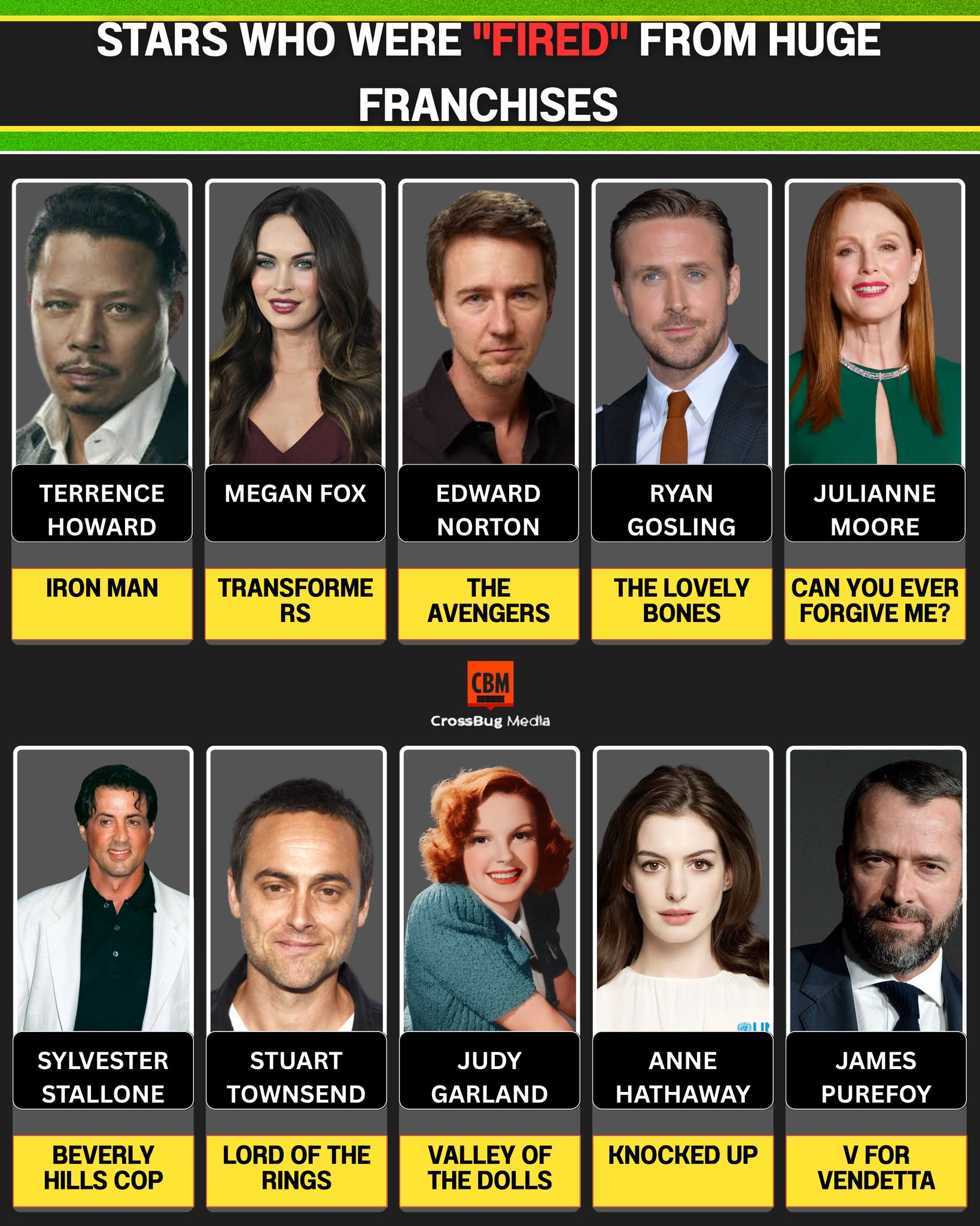 Larissa - The Fired and the Furious: The Stars Who Were Fired from Huge ...