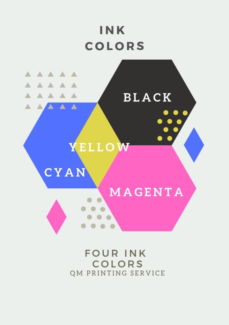 Qm Printing Service - DID YOU KNOW PRINTER ONLY HAS 4 COLORS OF INK ...