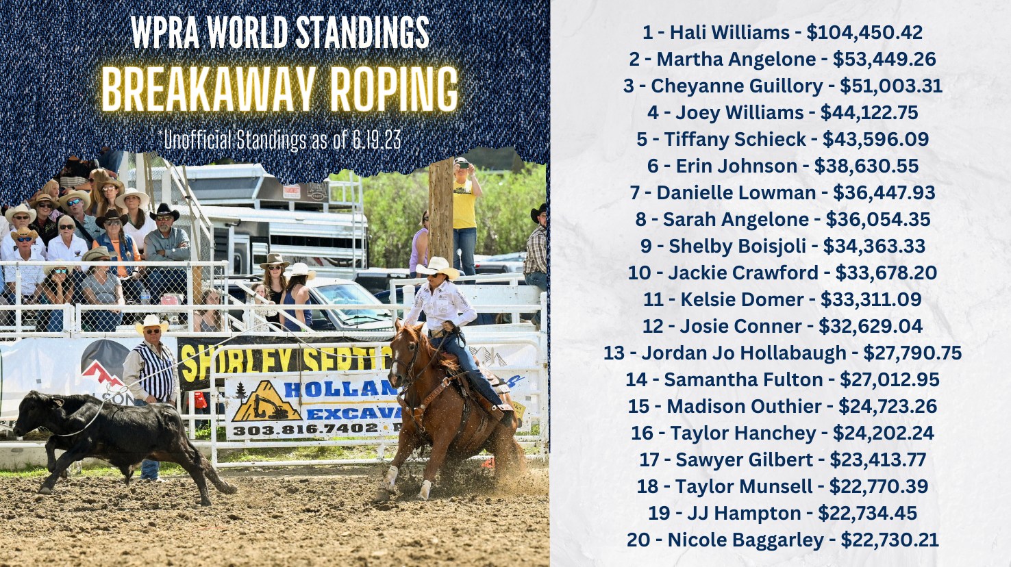 🏆 WPRA Road... - The Women's Professional Rodeo Association | Facebook