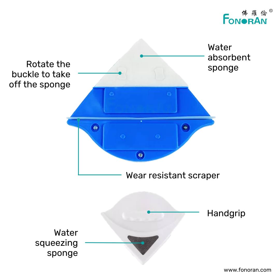 Fonoran - Learn more about the unique internal structure design of ...