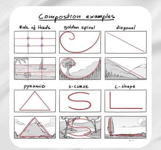 Mid - A quick guide for some composition layouts :) | Facebook