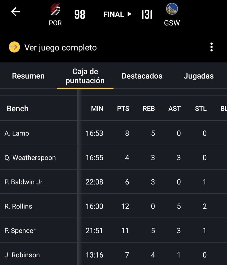 Desde El Suelo - Si GSW gosa de algo, es que su posible... | Facebook