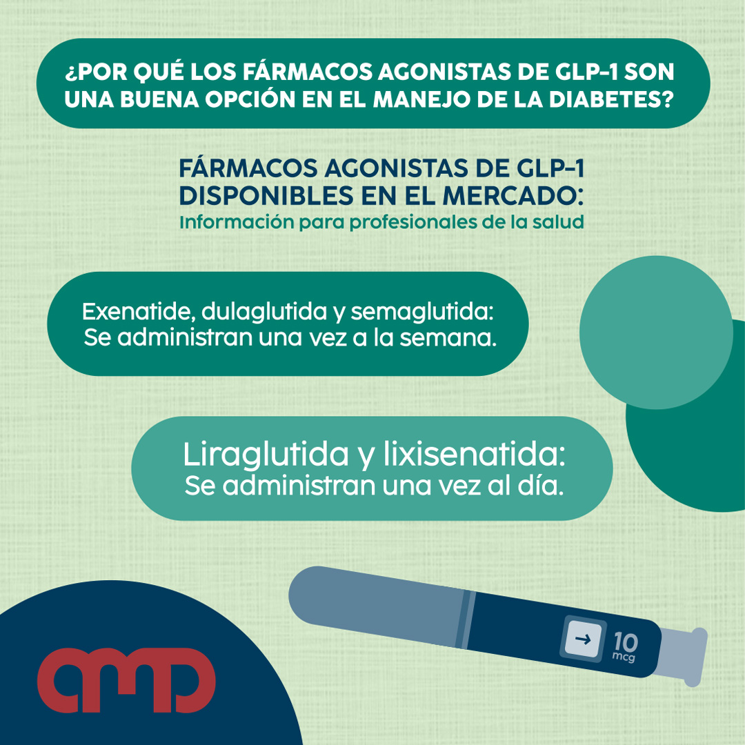Conoces los fármacos GLP-1 para el tratamiento de la diabetes tipo 2? Existen diferentes opciones disponibles, incluyendo exenatide, dulaglutida, semaglutida, liraglutida y lixisenatida. ¡Pero no todos son iguales! Cada uno de estos