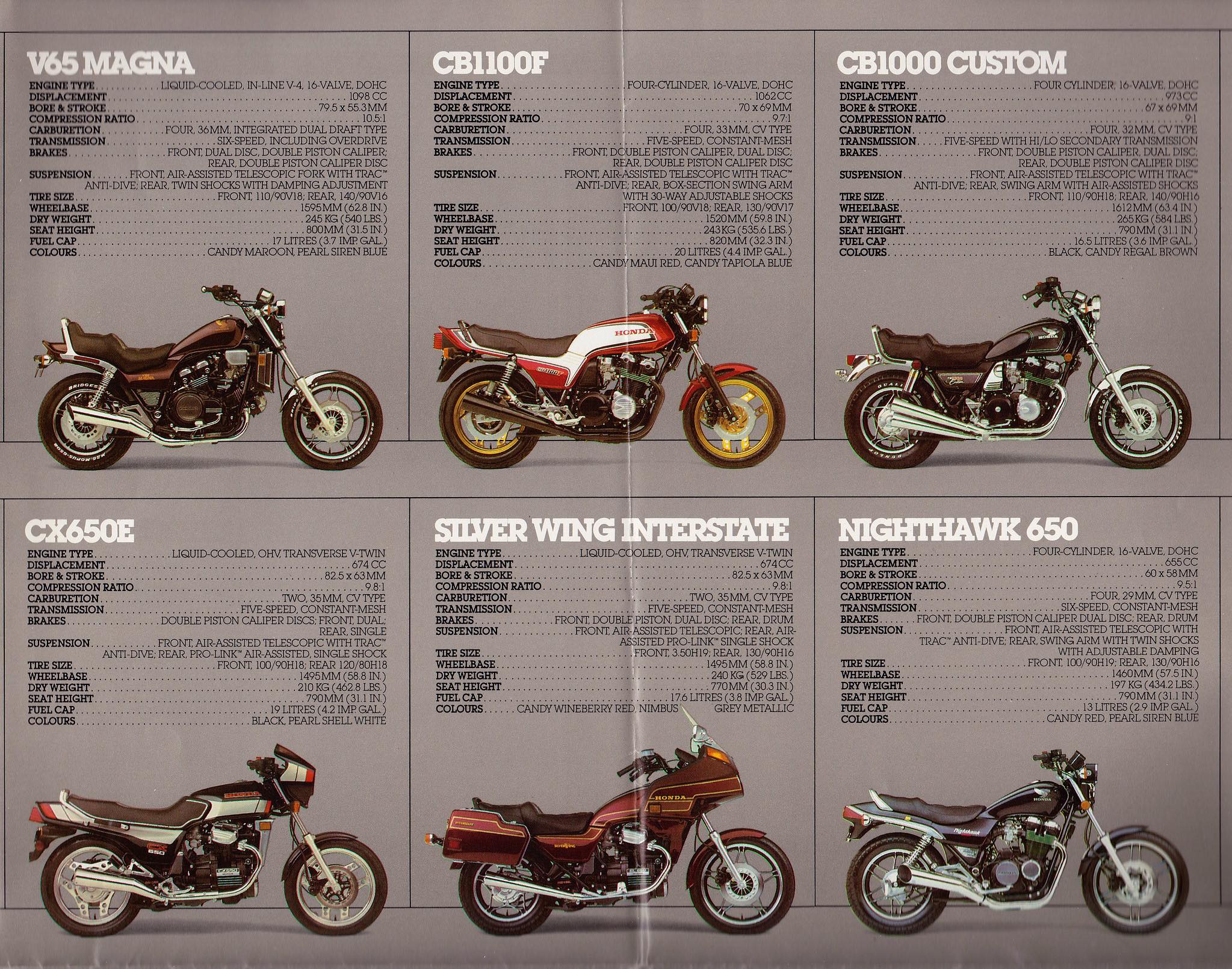 1983 Honda Motorcycle Brochure.