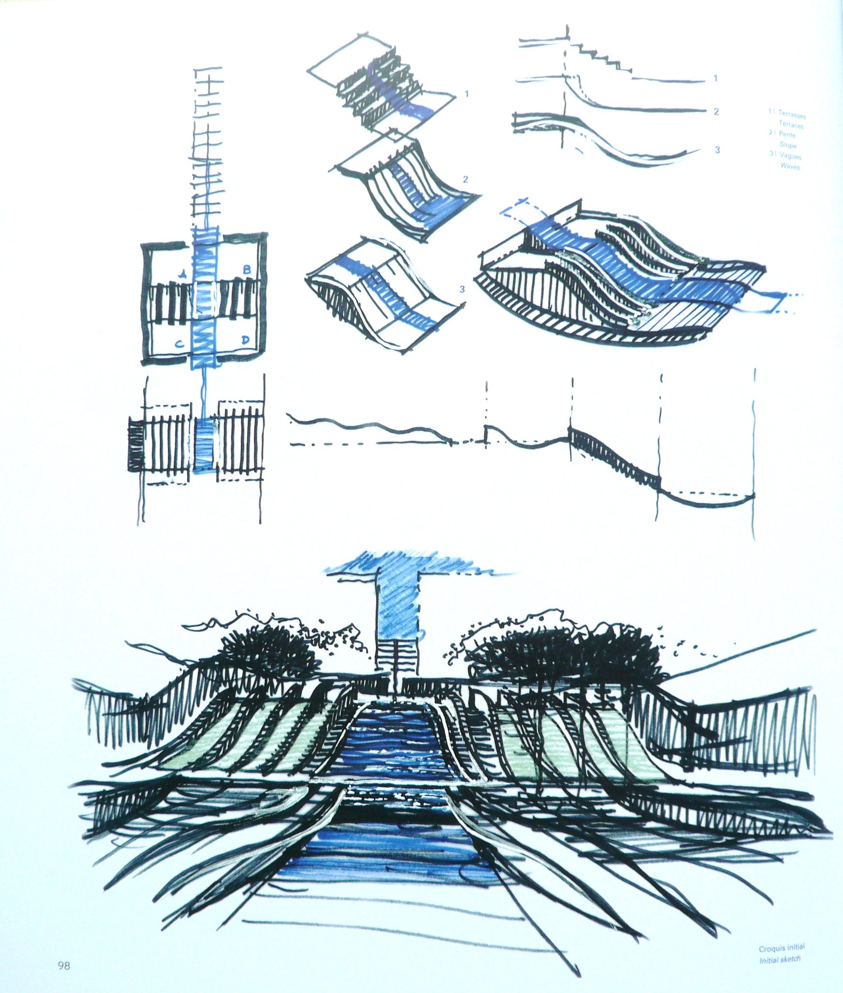 Ecole nationale supérieure de paysage - Potager du Roi | Versailles