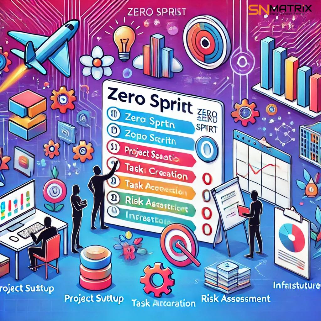 SNMatrix - What is Zero Sprint and Why is it Important for a Project ...