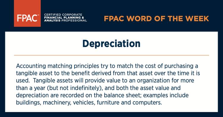 The #FPAC Word... - Association for Financial Professionals | Facebook