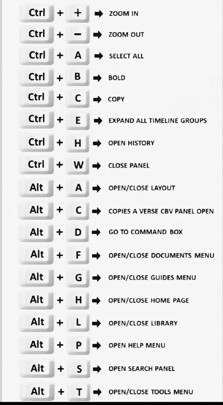 learn - ️ Important shortcut keys 🗝️ 👉 Very Important shortcut keys ...