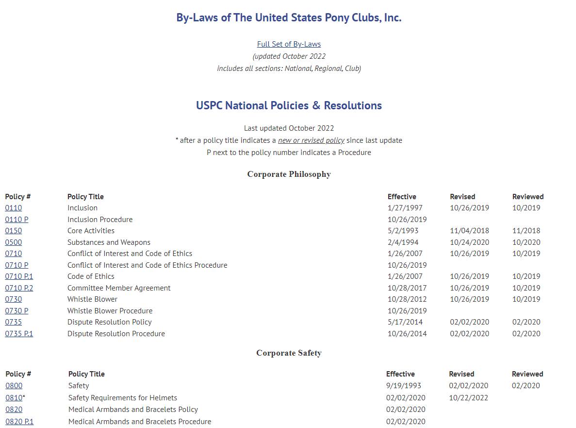 D... - The United States Pony Clubs Inc., (USPC) Official Page | Facebook