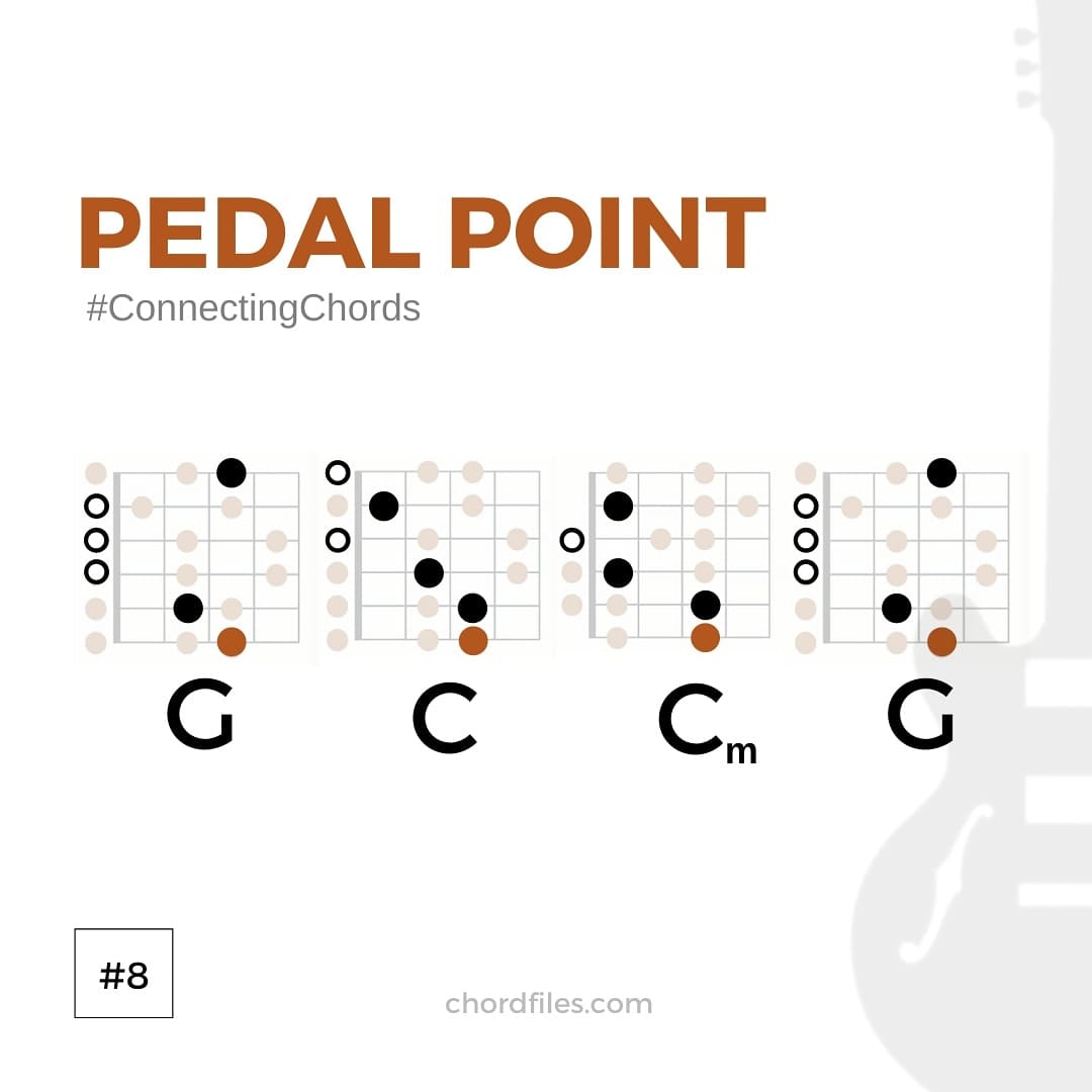 Chord Files - Add PEDAL POINT to your chord progression to... | Facebook