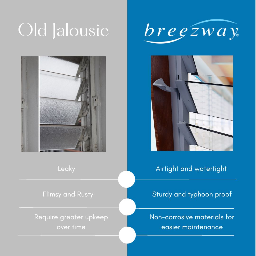 Take a look at the... - Breezway Windows by Sales Glass
