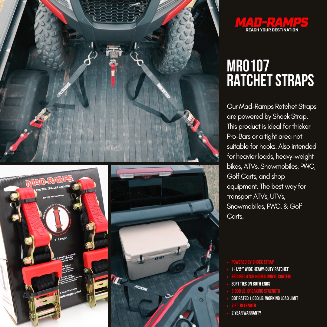 MAD-RAMPS