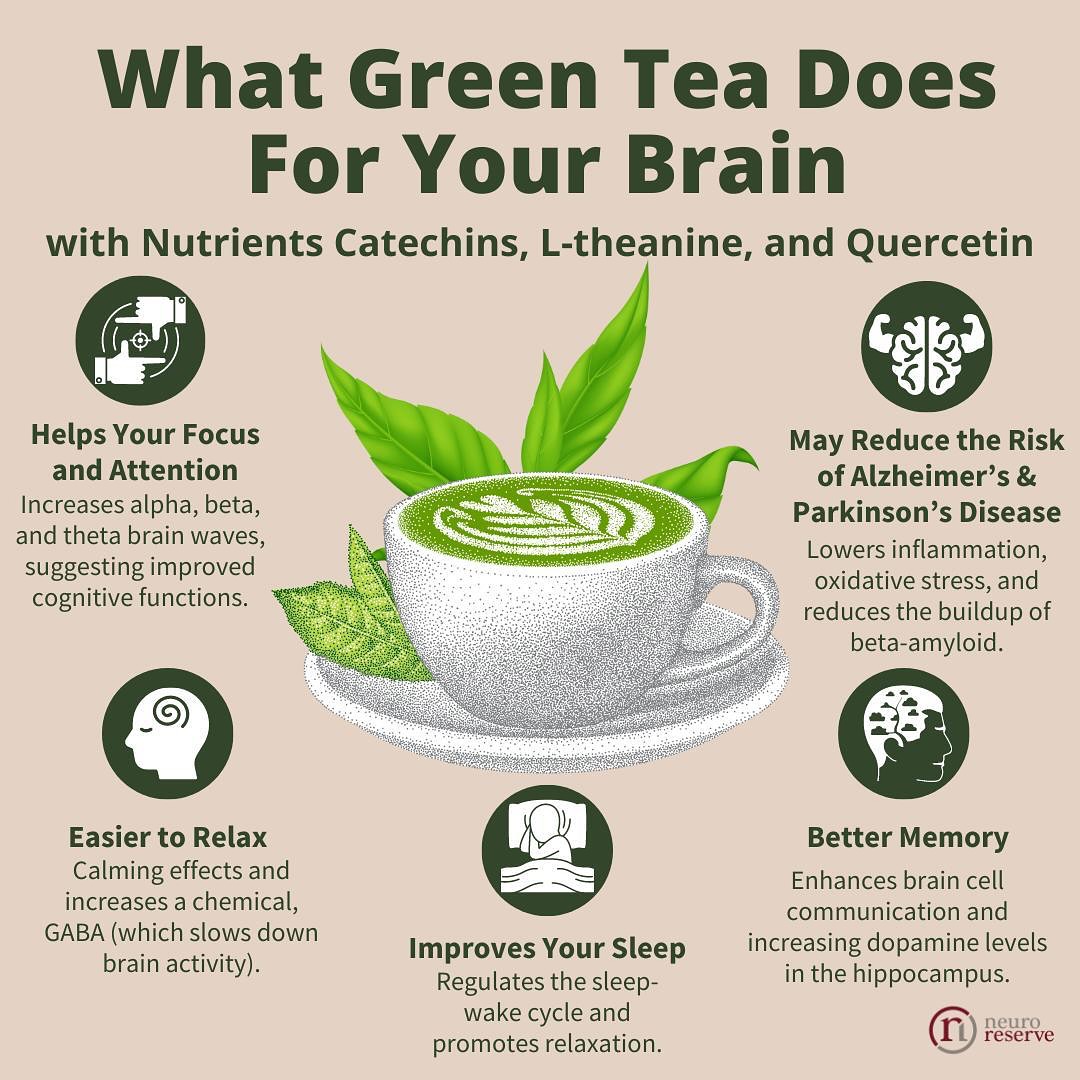 Vertus Tea | Delhi