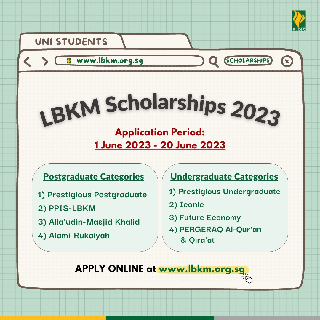 SMSO - Muis Academy as the Secretariat of the Muis Postgraduate ...