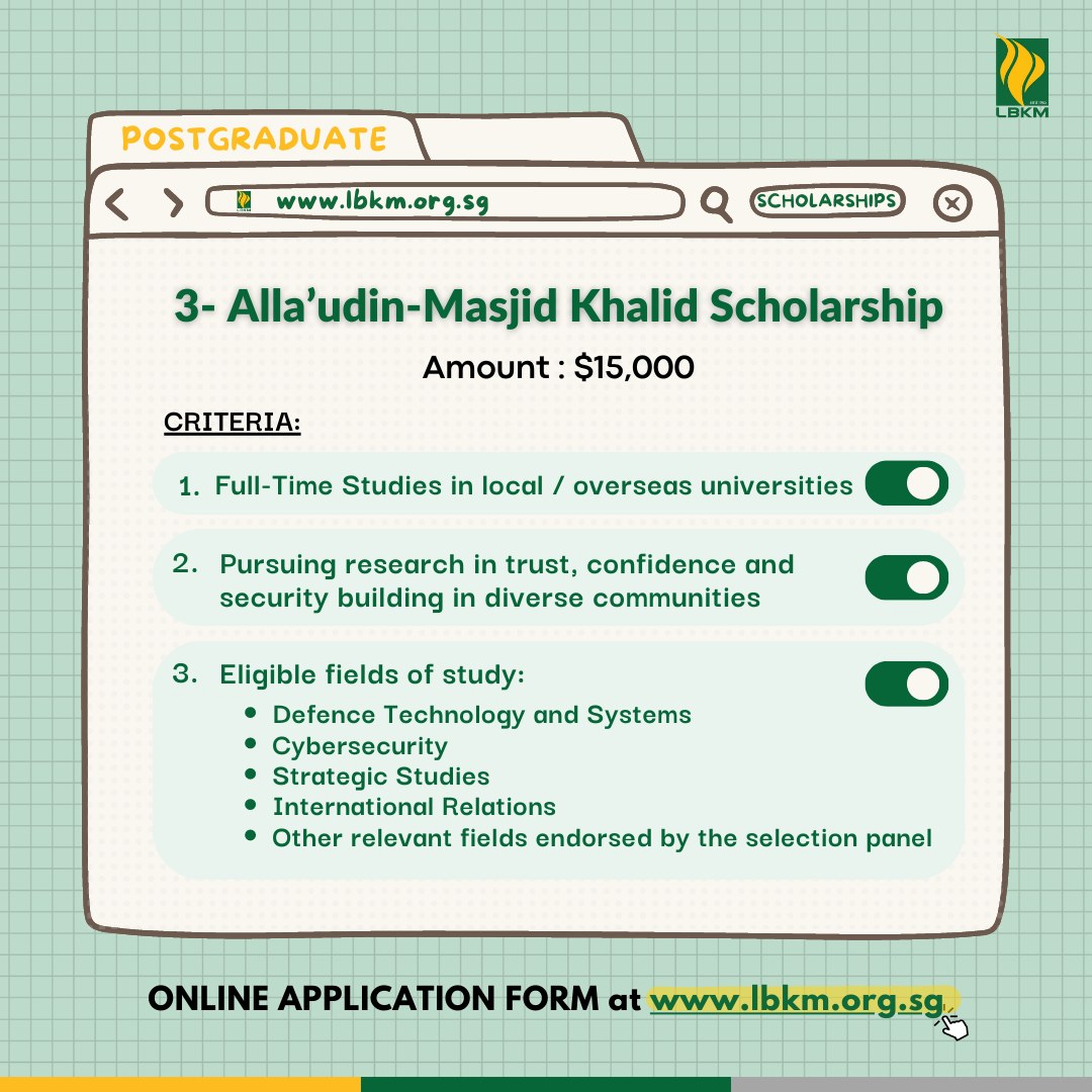 SMSO - Muis Academy as the Secretariat of the Muis Postgraduate ...