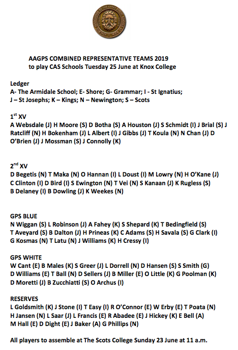 AAGPS Rugby Results