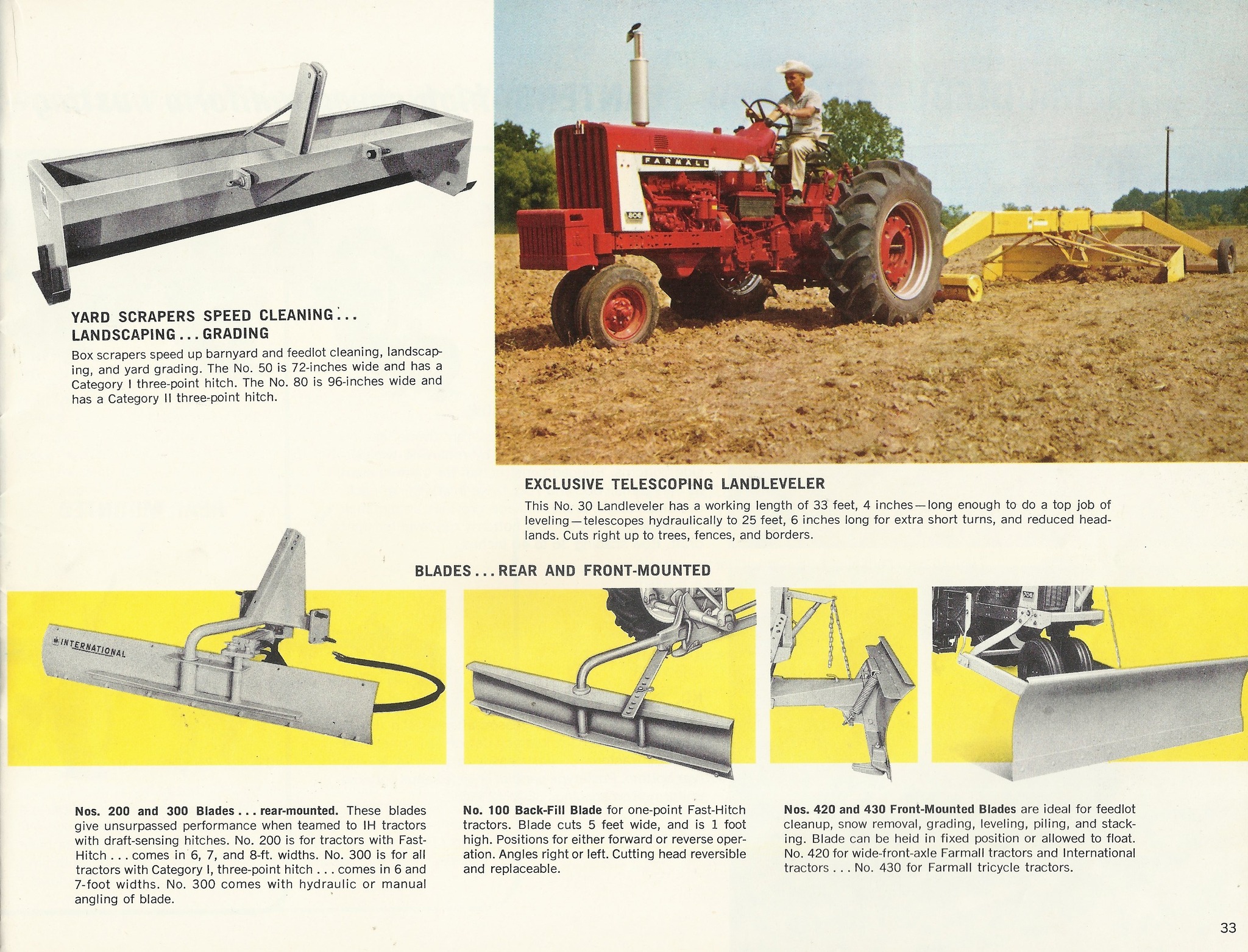 Thats All Folks for the 1964 Buyers Guide International Harvester