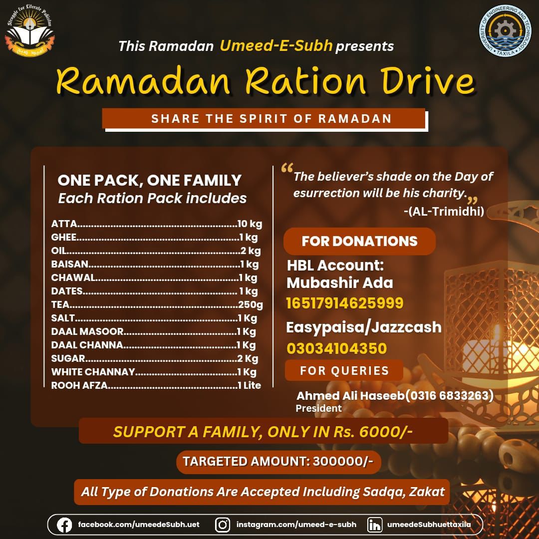 Sharing this post on the... - Alumni Club CED UETTaxila | Facebook