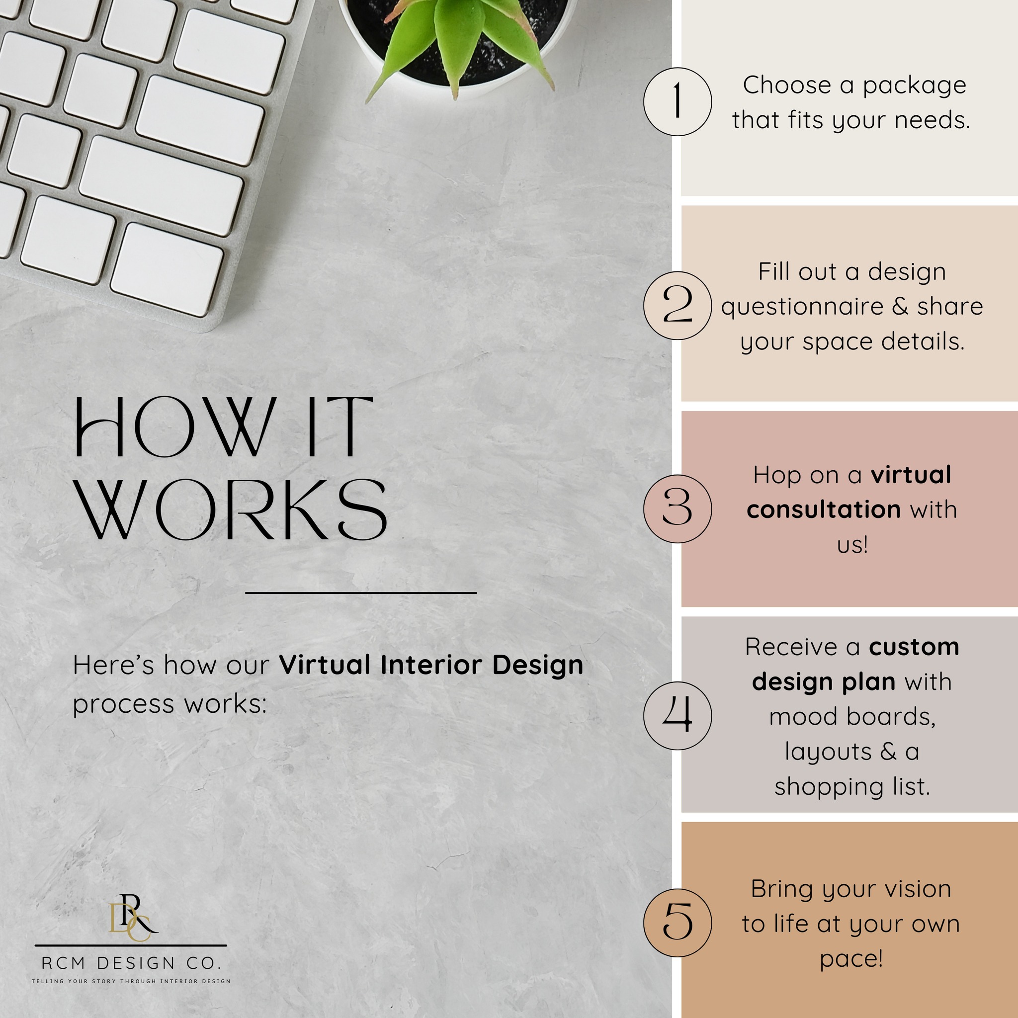 RCM - Designing your dream space is now easier than ever! Here’s how ...