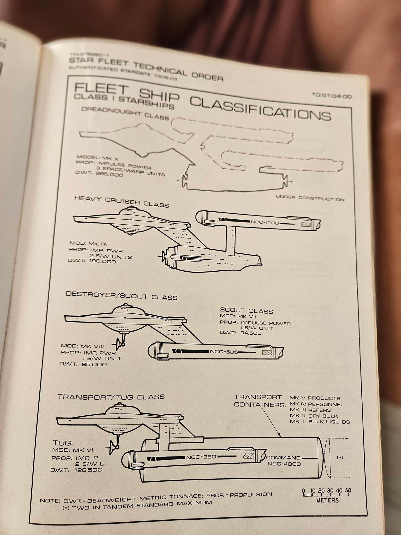 From Star Trek: STARFLEET Technical Manual, First Printing