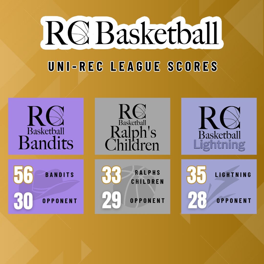 RC Basketball