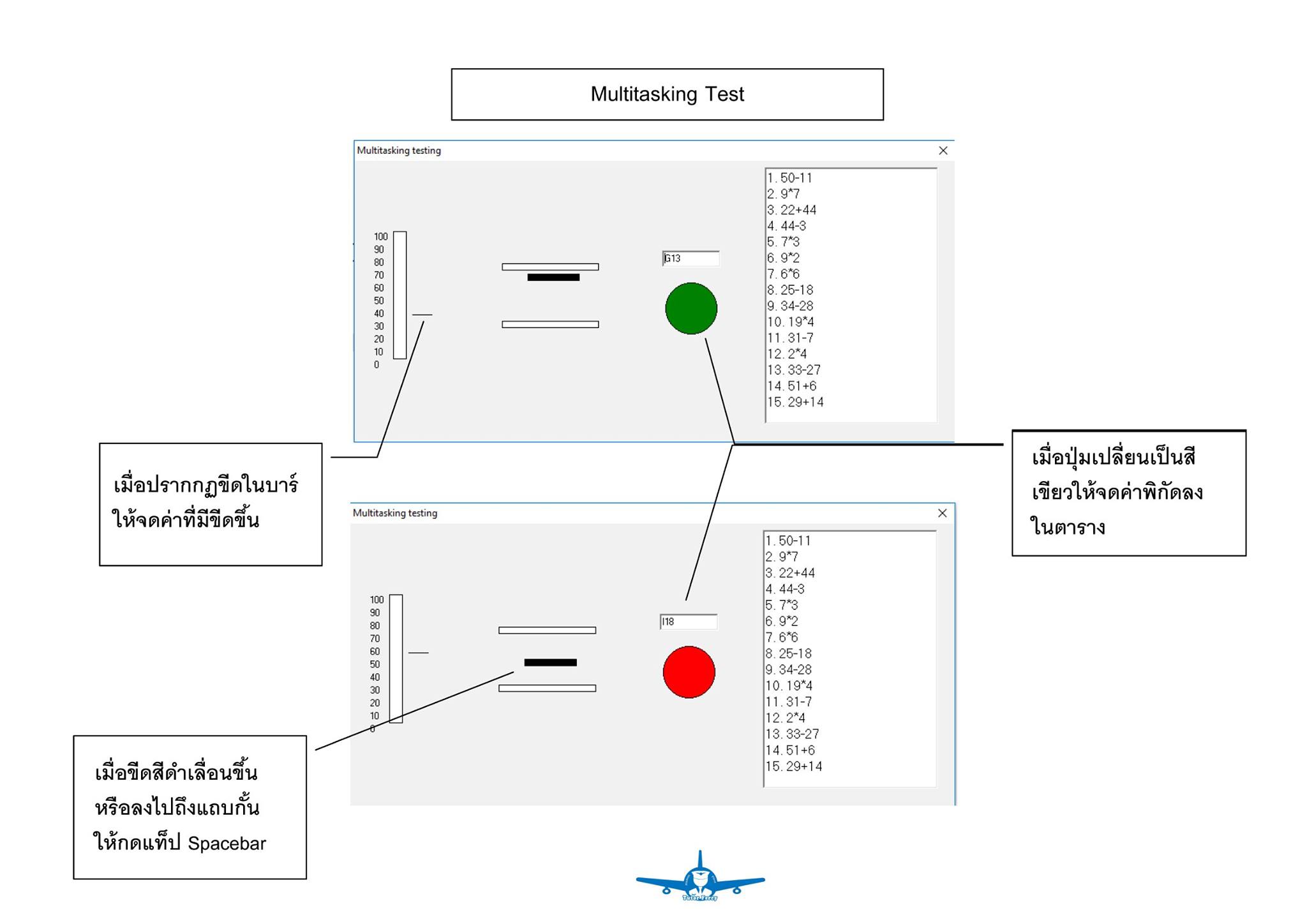 เกมส์ Multitasking... - เรียนคณิตศาสตร์ www.tutorferry.com