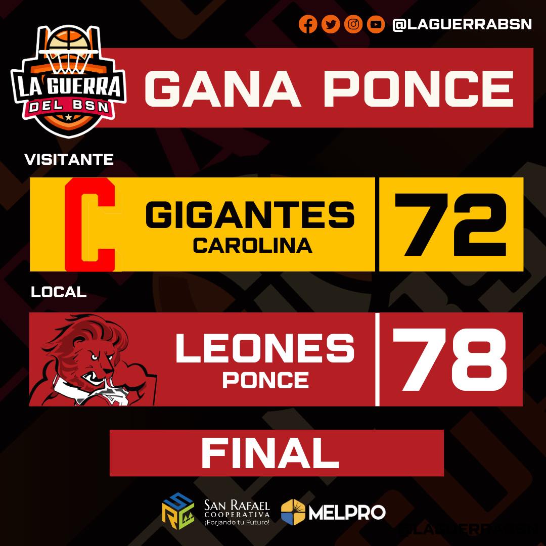#BSNPR | LEONES EN FUEGO CON CUATRO... - La Guerra del BSN | Facebook