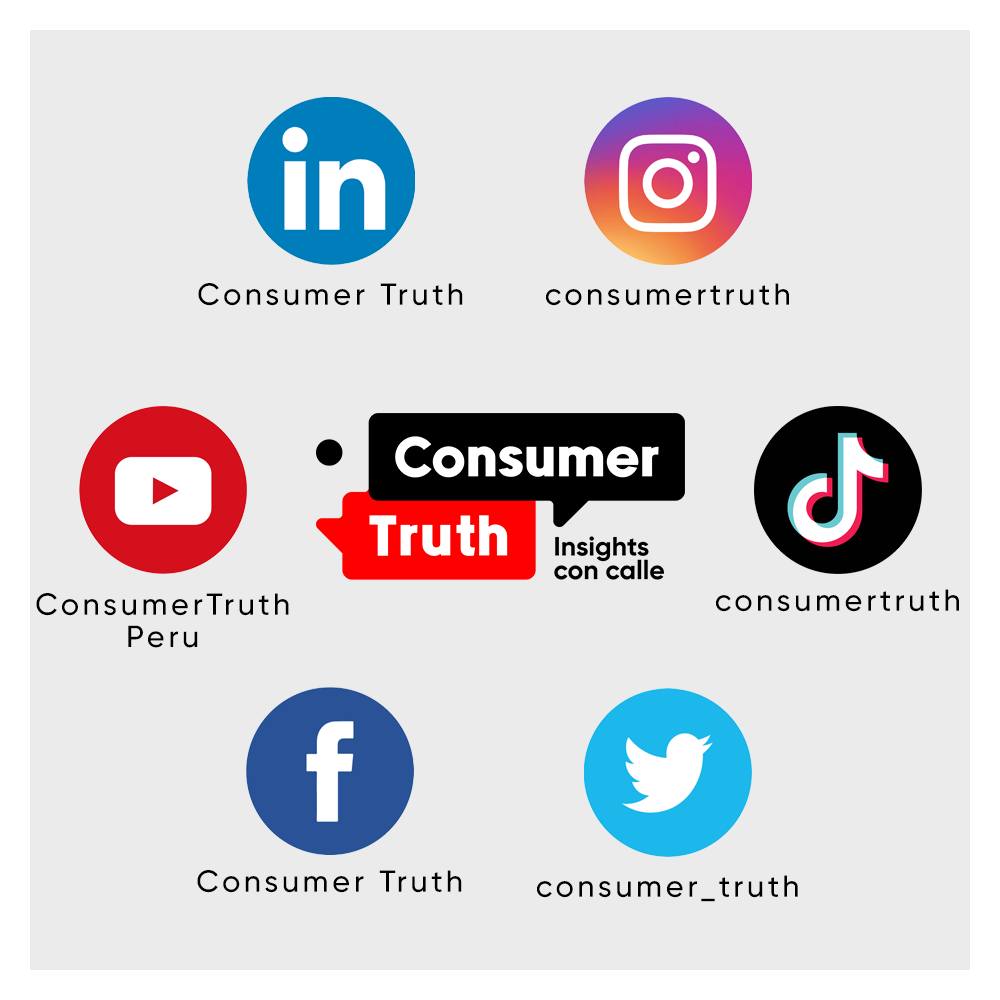 Insighter! Hoy Día... - Consumer Truth - Insights con calle