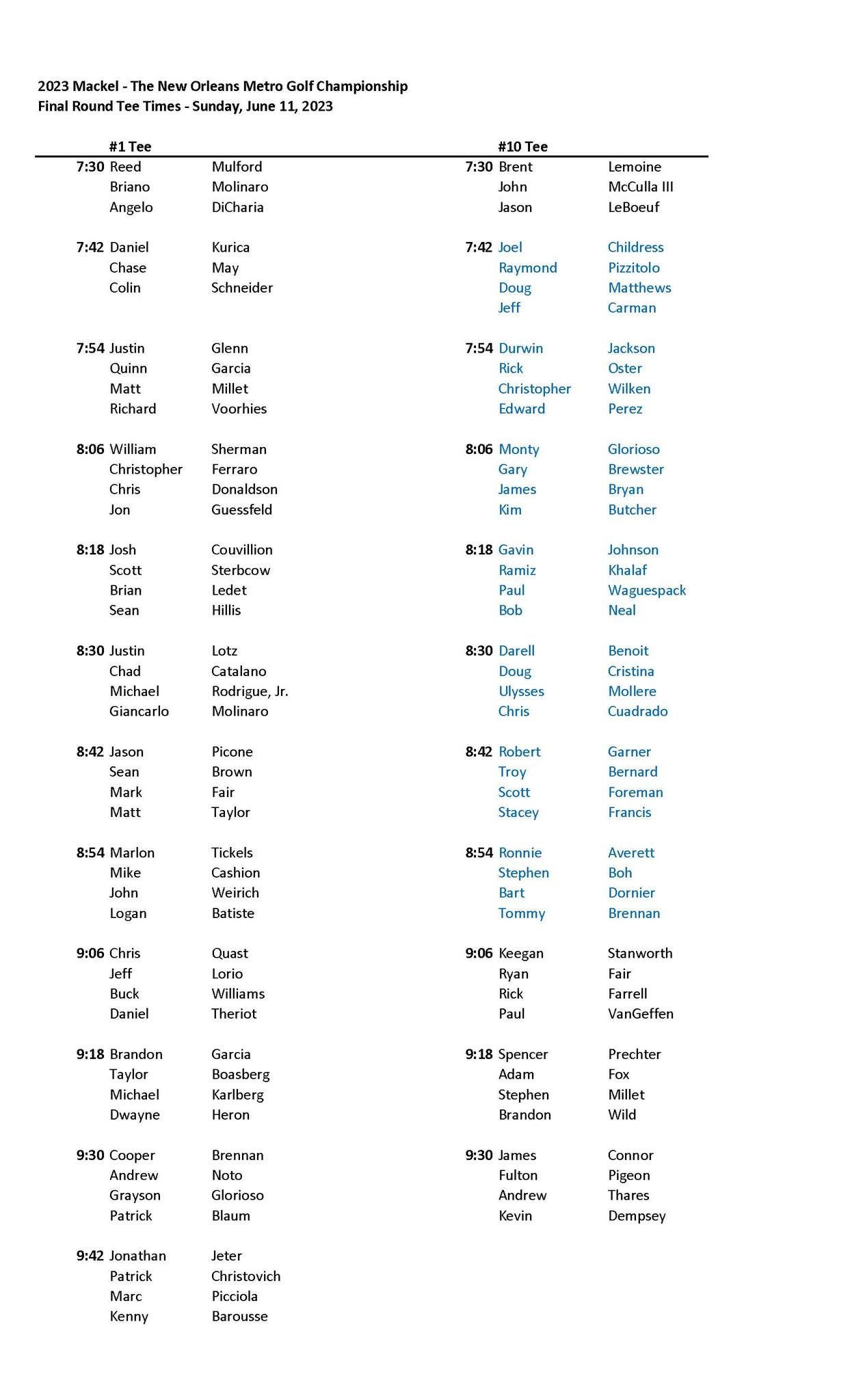 The Mackel - Tee Times for the Final round of the 2023 Mackel presented ...