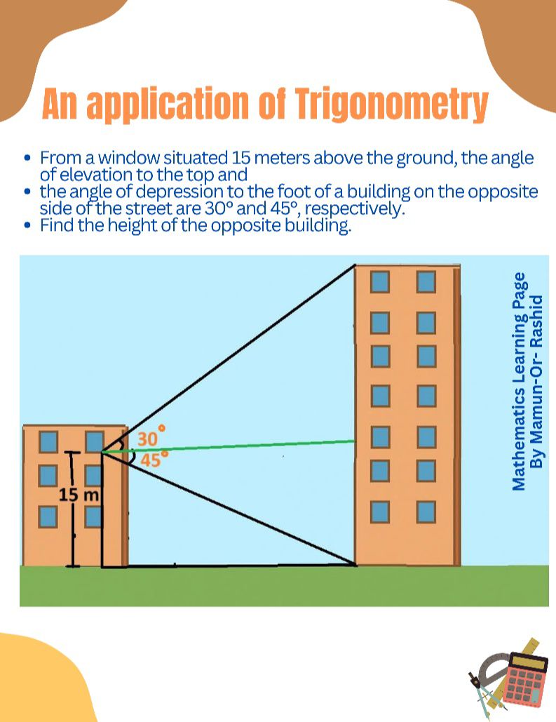 Mathematics - Application of Trigonometry problem of a building 🥰🌹 ️ # ...