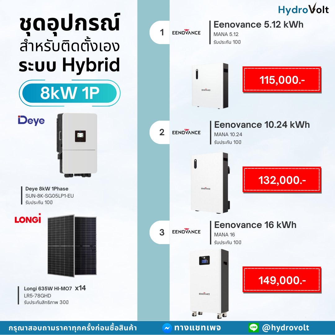 hydr-hydrovolt