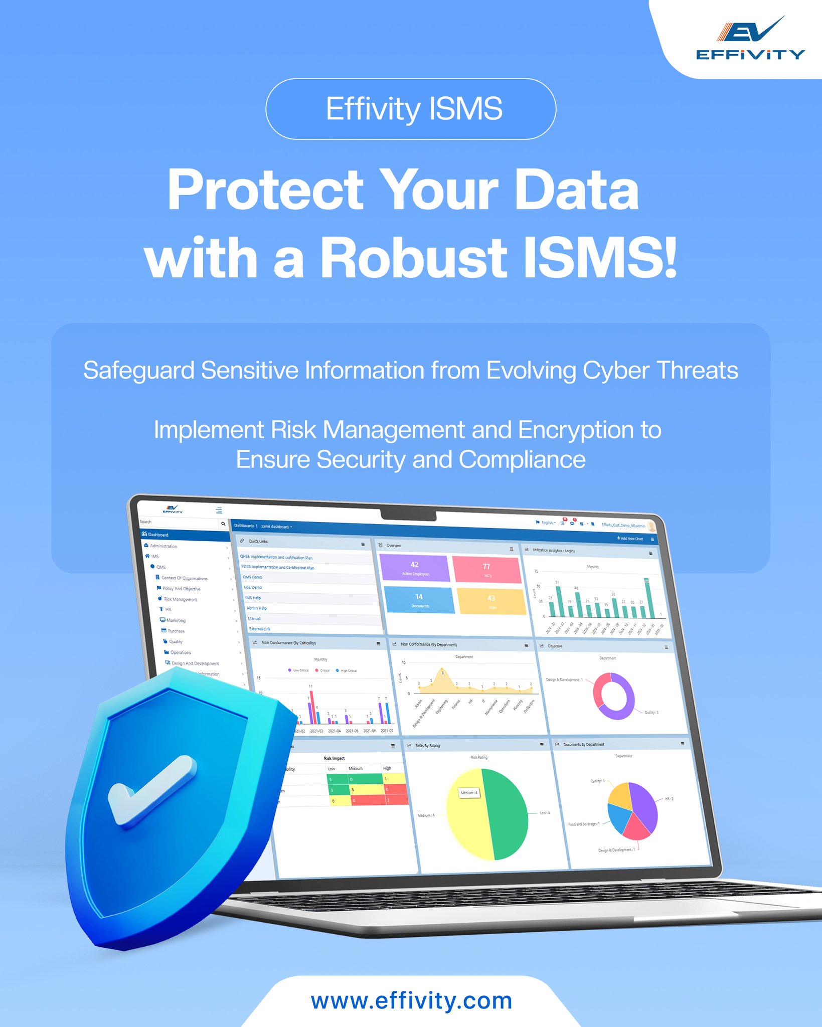 Effivity - An ISMS enables organizations to systematically identify and ...
