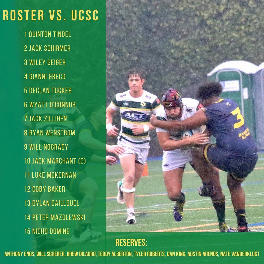Cal Poly Rugby - Here is our A-side roster for today’s...