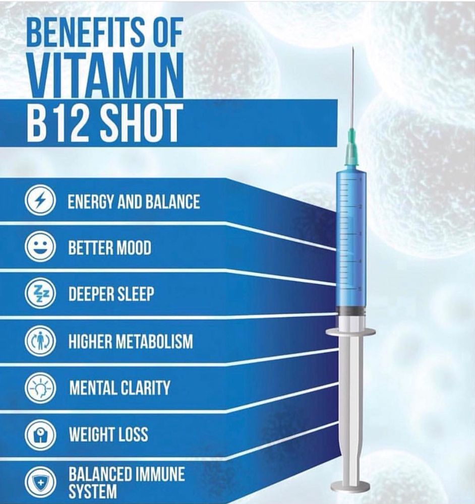 Where to get B12 shots and insurance coverage?