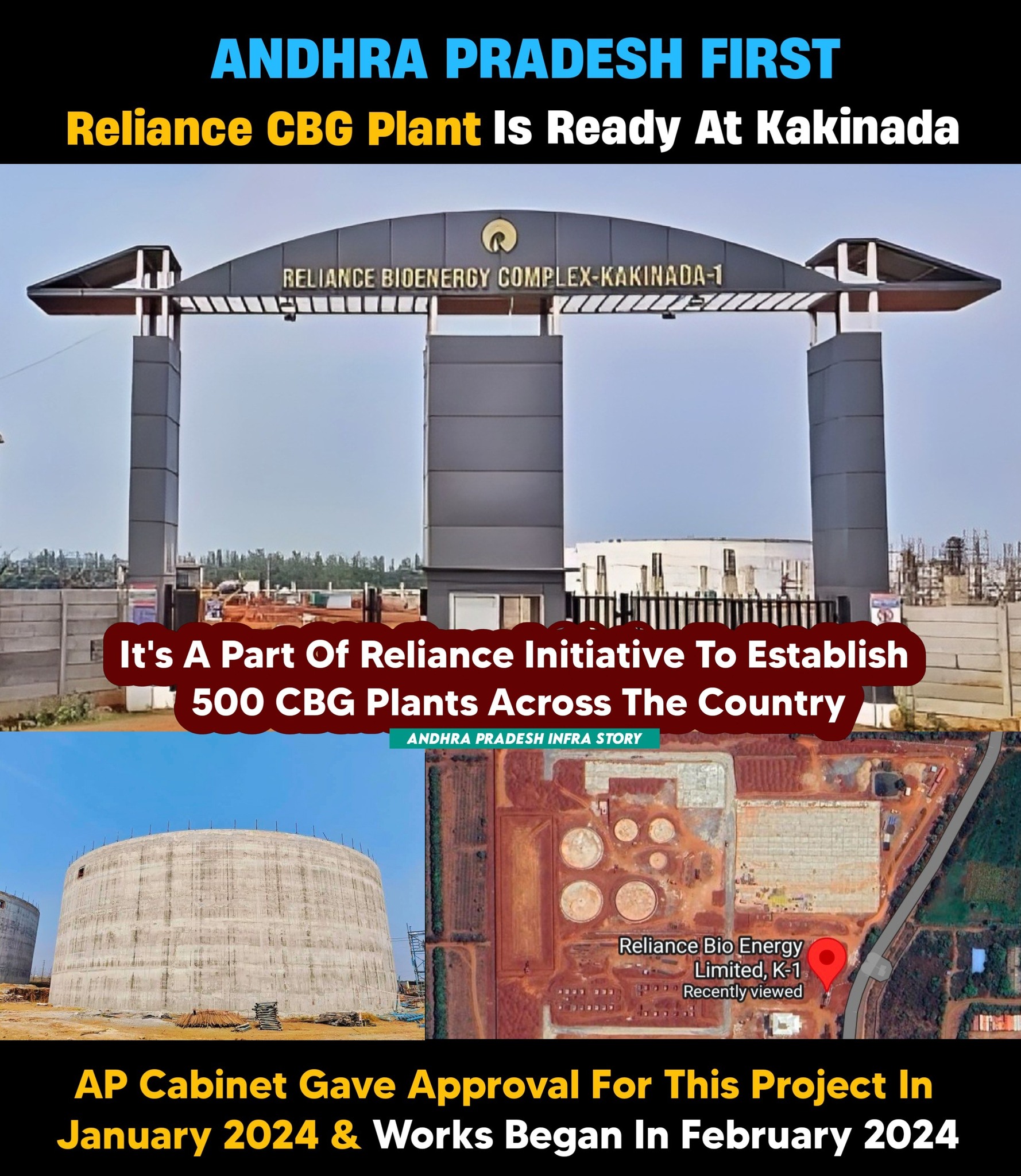 Reliance First Compressed... - Andhra Pradesh Infra Story | Facebook