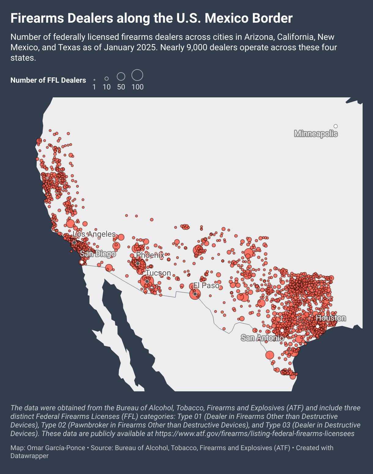 +9,000 armerías en Texas, California,... - Jesús Valdés Peña