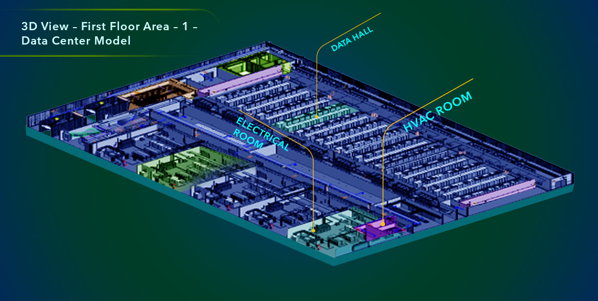 TAAL Tech | Bangalore