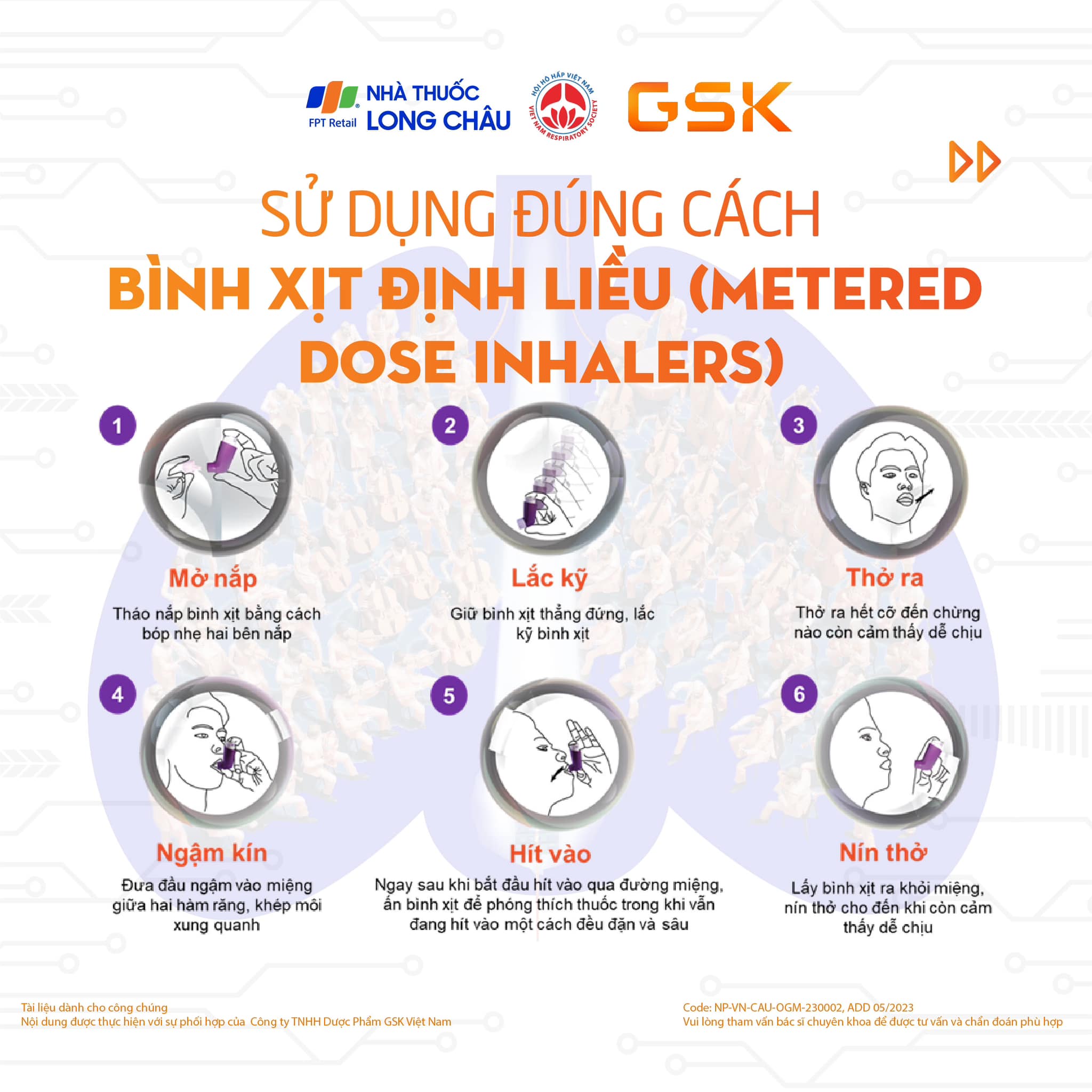 Nhà Thuốc FPT Long Châu - 1️⃣ Bình xịt định liều (Metered Dose Inhalers ...