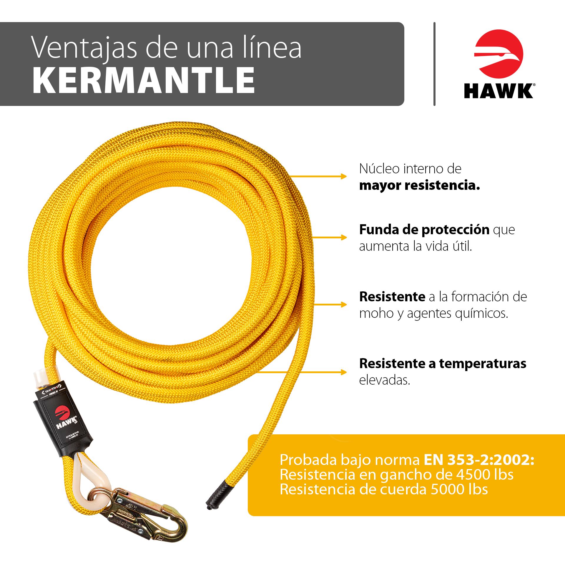 HAWK Fall Protection | Zapopan