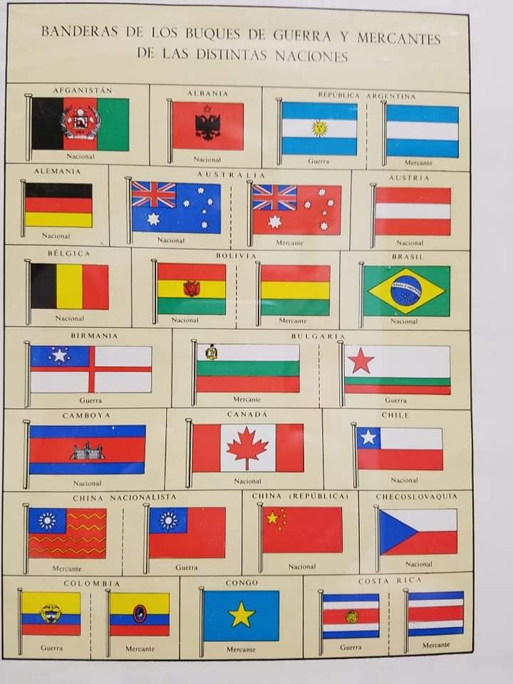 Vintage Spanish flag plates from encyclopedia