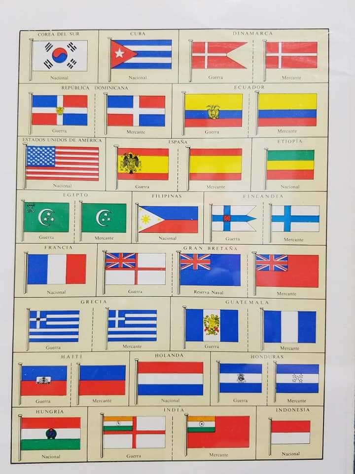 Vintage Spanish flag plates from encyclopedia