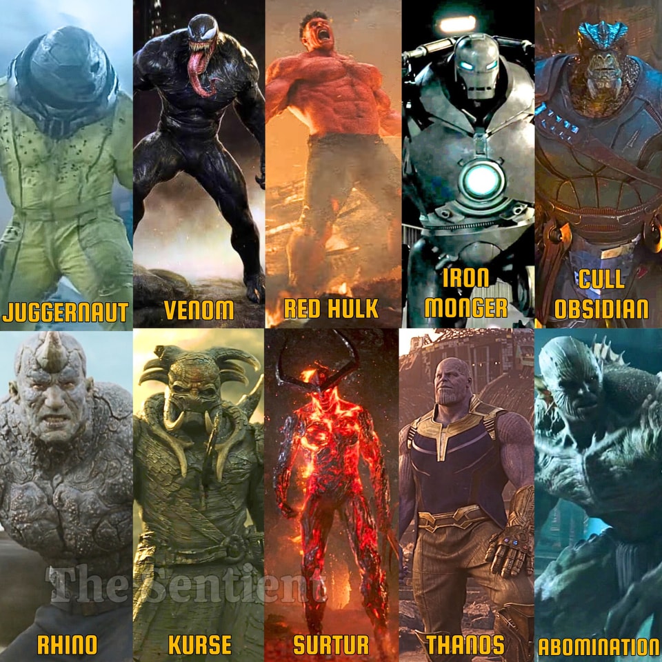 The Sentient - mcu Beastes villains ☠️ | Facebook