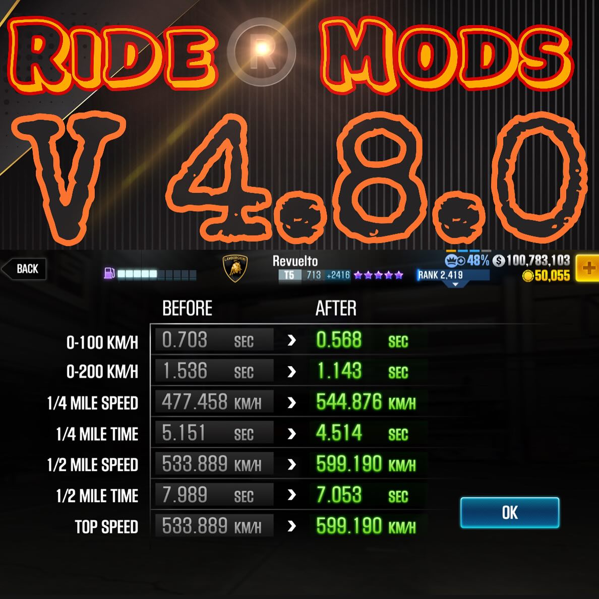Rider CSR2 Mods